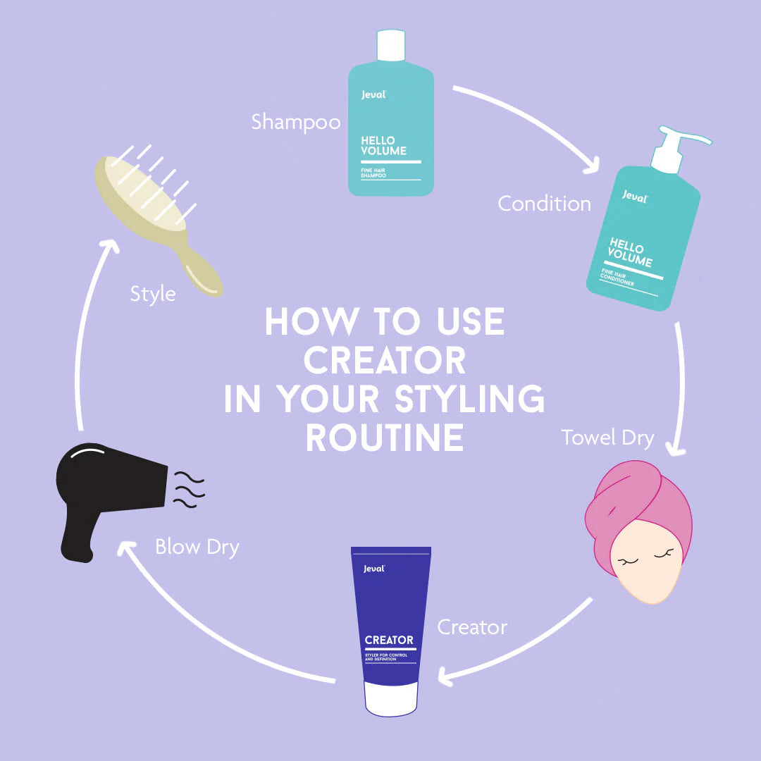 Jeval Creator Styler For Control &amp; Definition 150ml